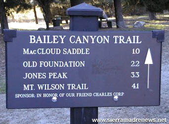 Bailey Canyon Trail sign at Bailey Canyon Park